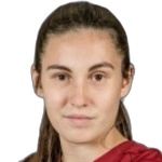 Anna Valaka