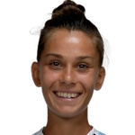 Sofia Colombo