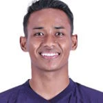 Muhammad Toha