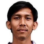 Yusuf Meilana