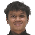Alif Naquiddin Shouffi