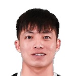 Xuan Son Ngo