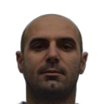 David Dujanić