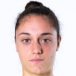 Aixa Salvador García