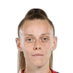 Janja Čanjevac