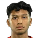 Aqil Yazid