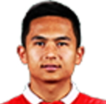 Jaloliddin Jumaboyev