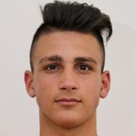 Christos Orfanidis