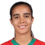 Sabah Seghir