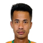 Jonychand Singh