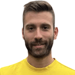 Christos Kollas