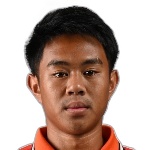 Punnawat Chote-jirachaithon