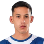 Miguel Orias