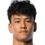 Chanapach Buaphan