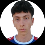 Michalis Anthis
