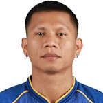 Fahreza Sudin
