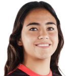 Natalia Acuña Soto