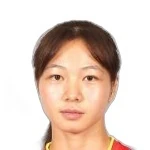 Yuhuan Ouyang