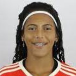 Danny Teixeira