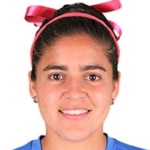 Norma Gaitan