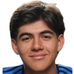 Edwyn Mendoza