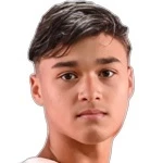 Iryan Fandi Ahmad