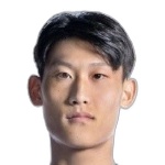 Yujie Liu