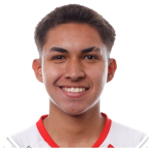 Lucas Matías Castedo Paz