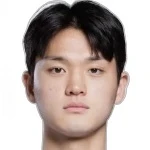 Jong-hyun Ko