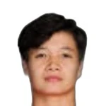 Doan Thi Ngoc Phuong