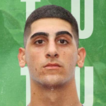 Andreas Mallouri