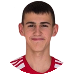 Kacper Szostak