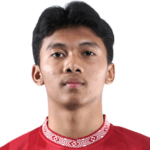 Rendy Sanjaya