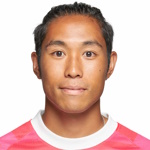 Sze-Chit Ho