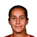 Milica Gaković