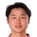 Thae-ha Ri