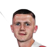 Dylan MacDonald