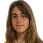 África González Alcaide
