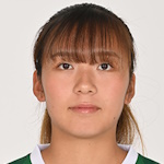 Yukina Sakabe