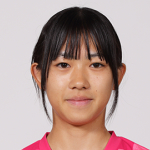 Yuka Kurimoto