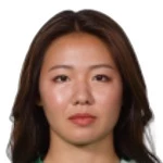 Rina Yamashita