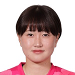 Nodoka Fujiwara
