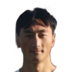 Shang Jin