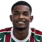 João Loiola