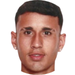 Riquelmi