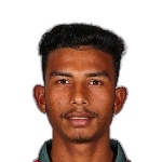 Iqbal Hossain