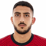 Adam Tsekouras