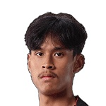 Thiraphat Nuntagowat