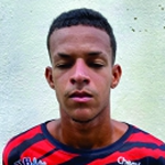 Ruan José Caetano da Silva
