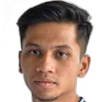 Eizrul Ashraf